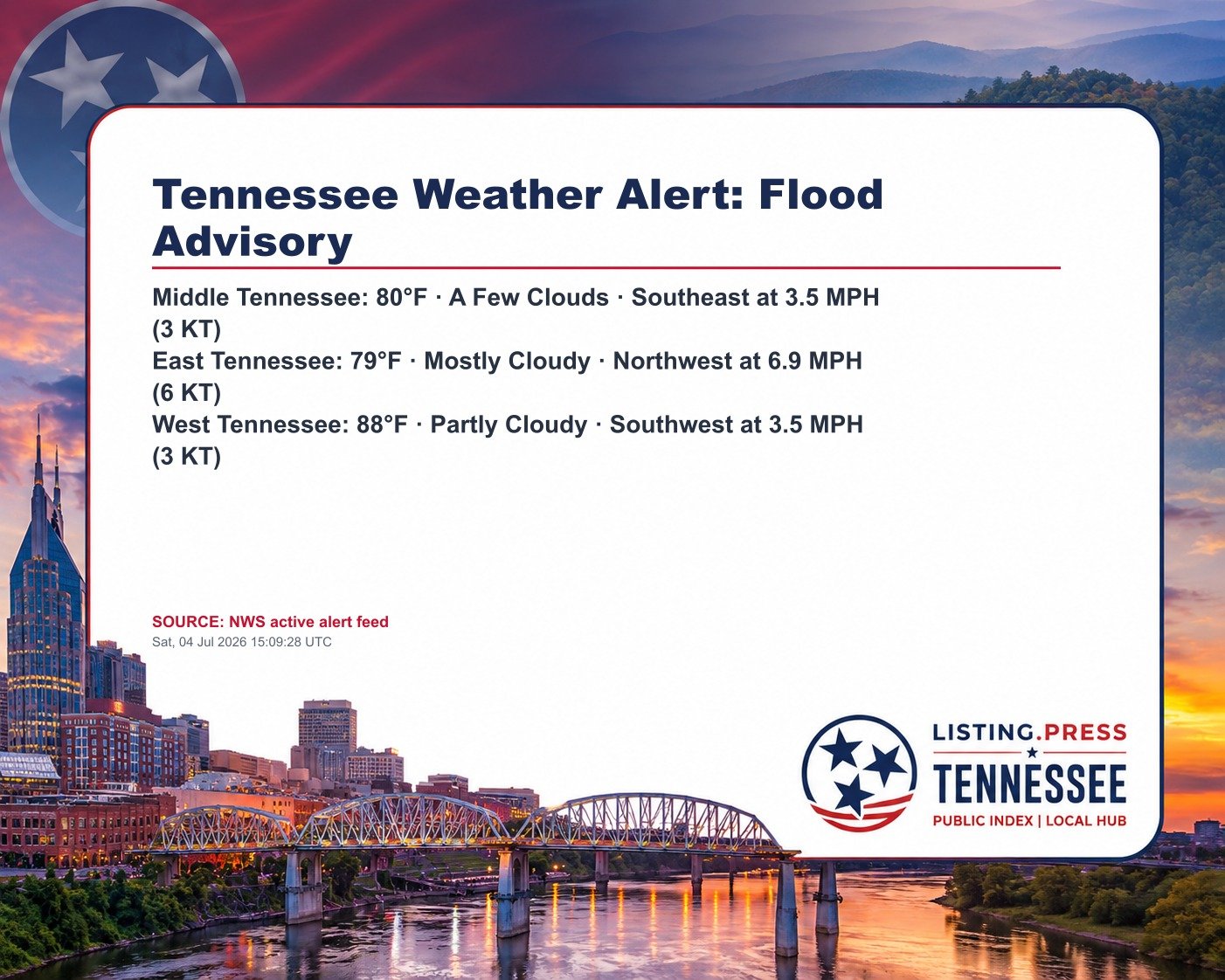 Tennessee Weather Alert: Flood Advisory