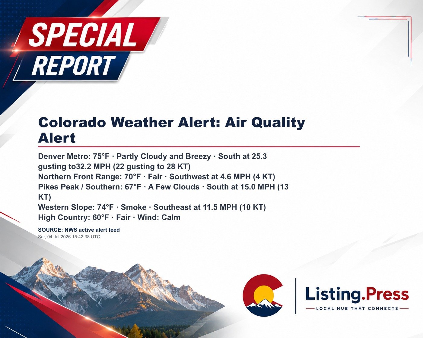 Colorado Weather Alert: Air Quality Alert