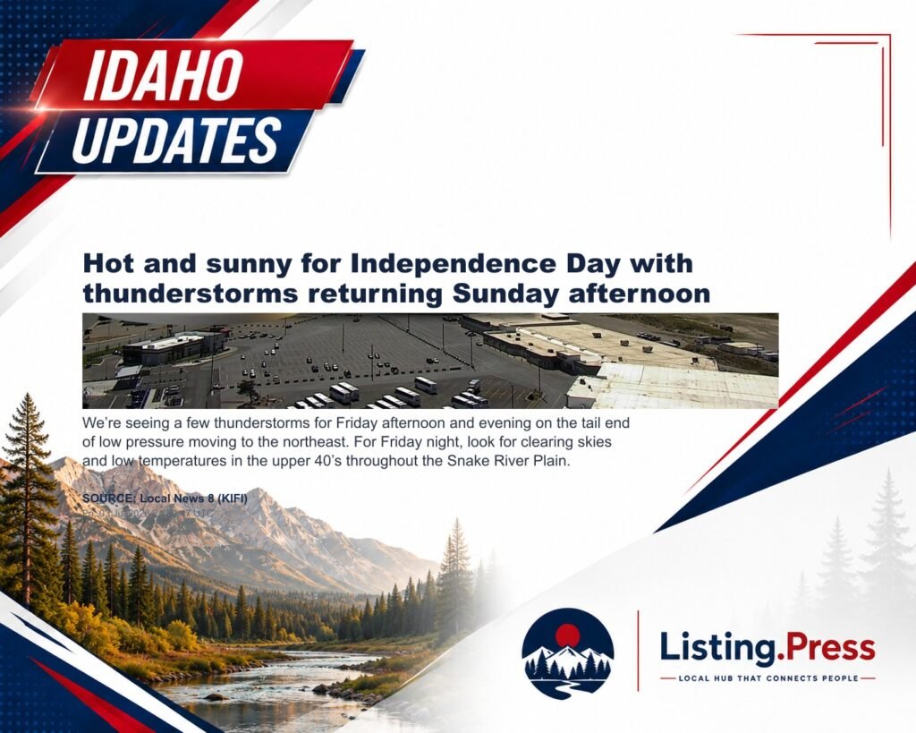 Hot and sunny for Independence Day with thunderstorms returning Sunday afternoon