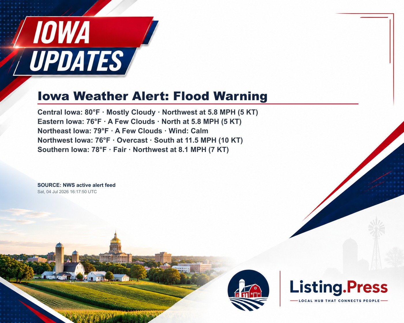 Iowa Weather Alert: Flood Warning