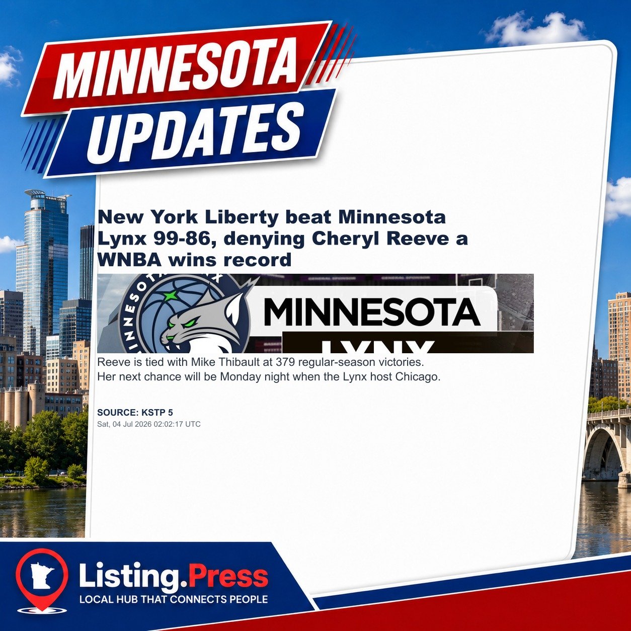 New York Liberty beat Minnesota Lynx 99-86, denying Cheryl Reeve a WNBA wins record