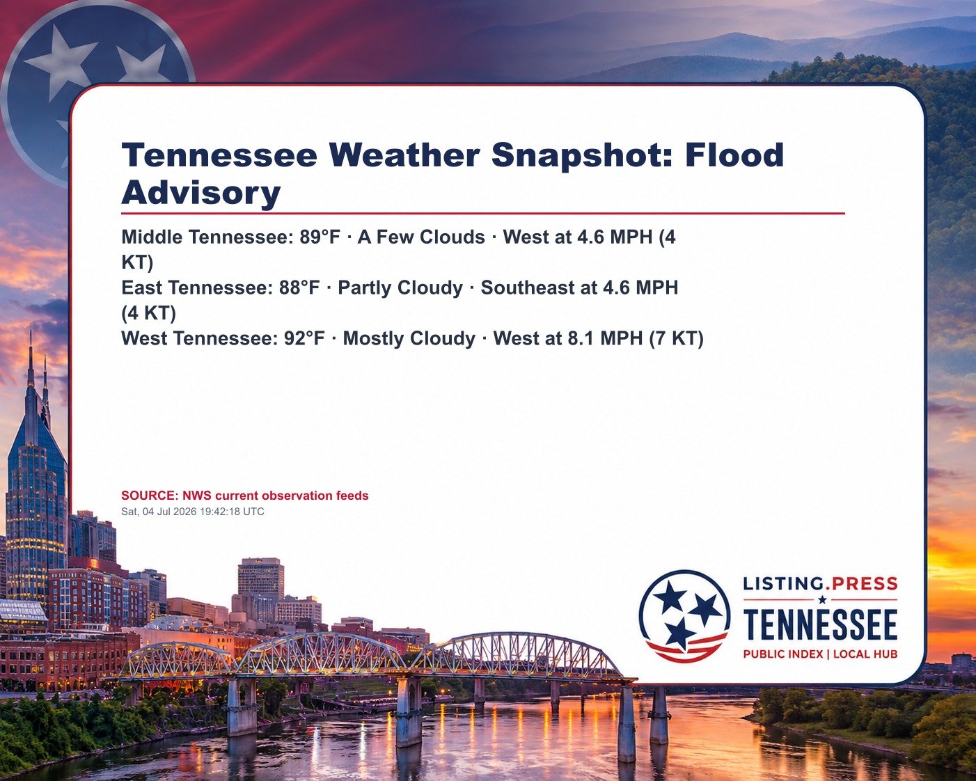 Tennessee Weather Snapshot: Flood Advisory