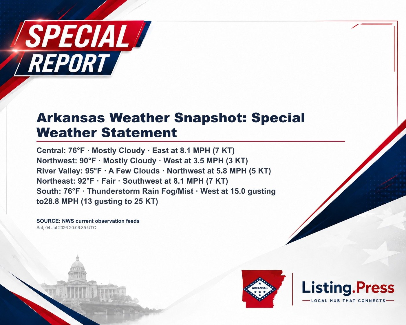 Arkansas Weather Snapshot: Special Weather Statement