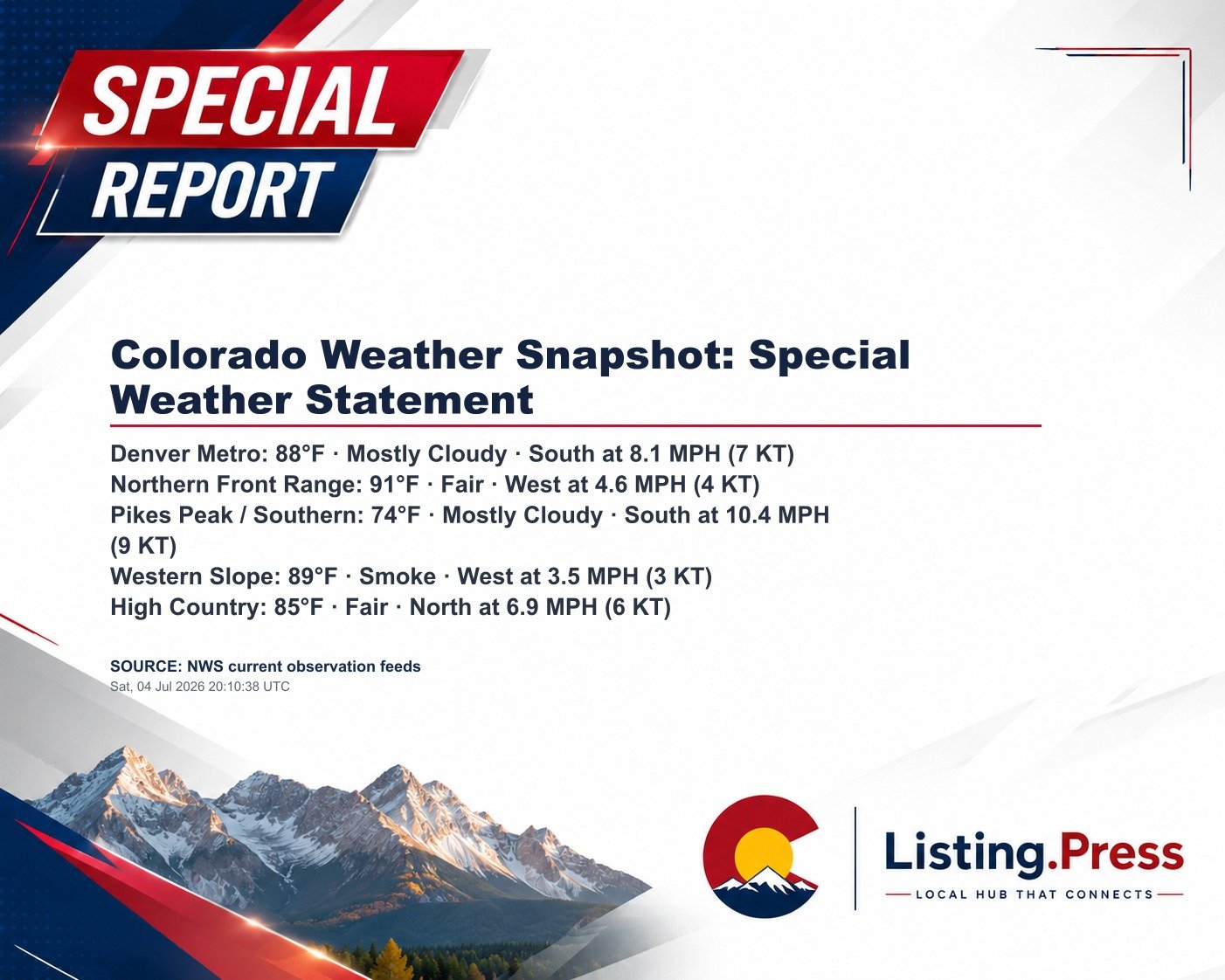 Colorado Weather Snapshot: Special Weather Statement