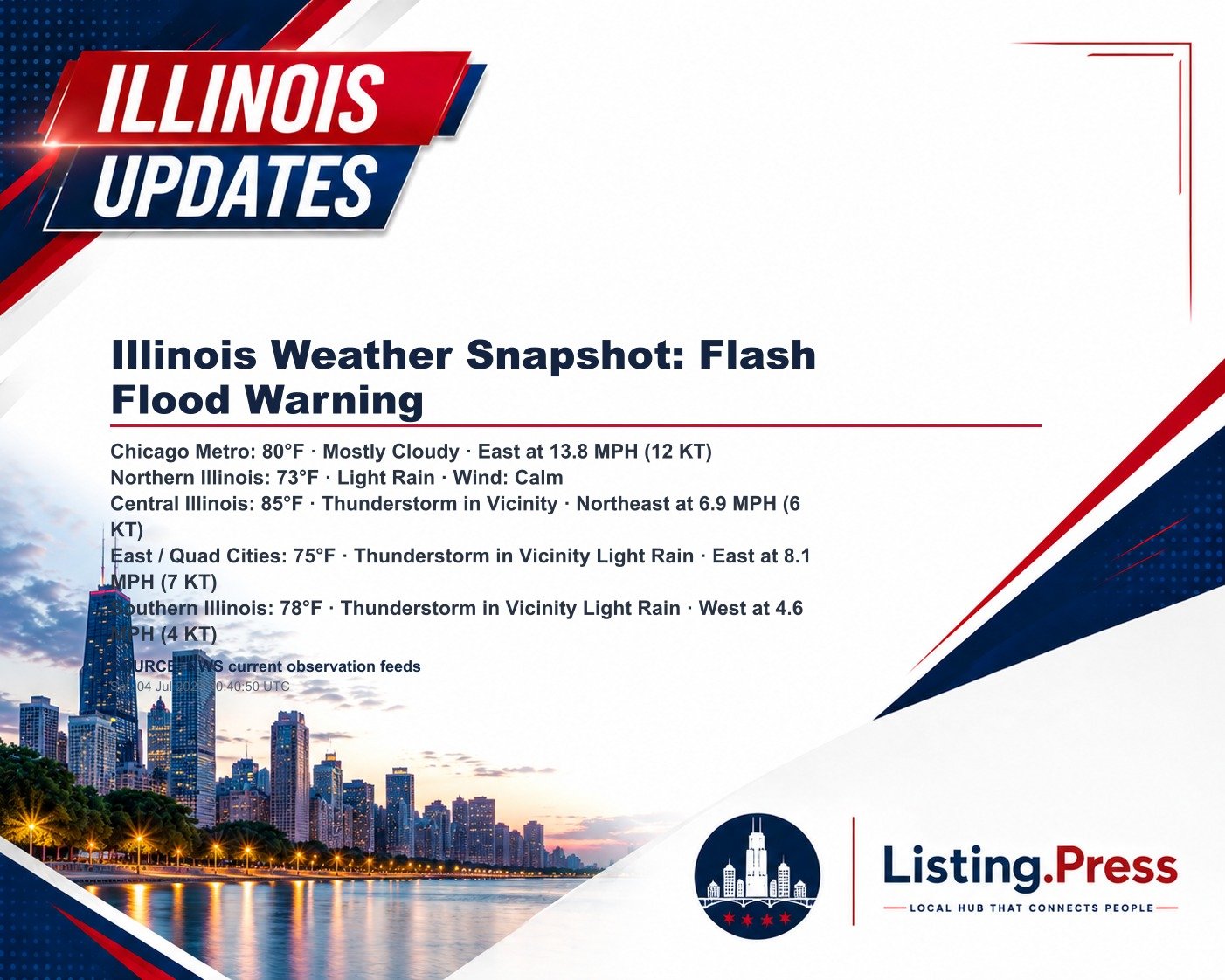Illinois Weather Snapshot: Flash Flood Warning