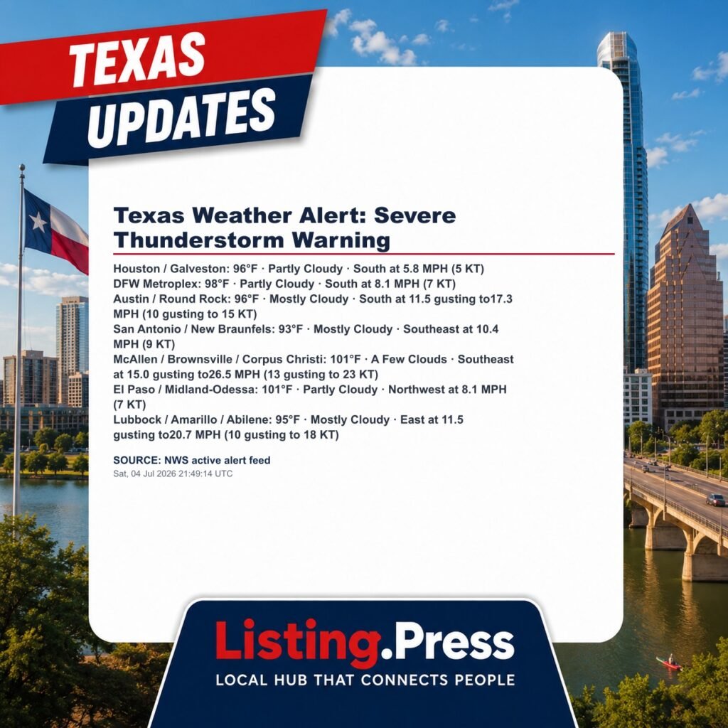 Texas Weather Alert: Severe Thunderstorm Warning