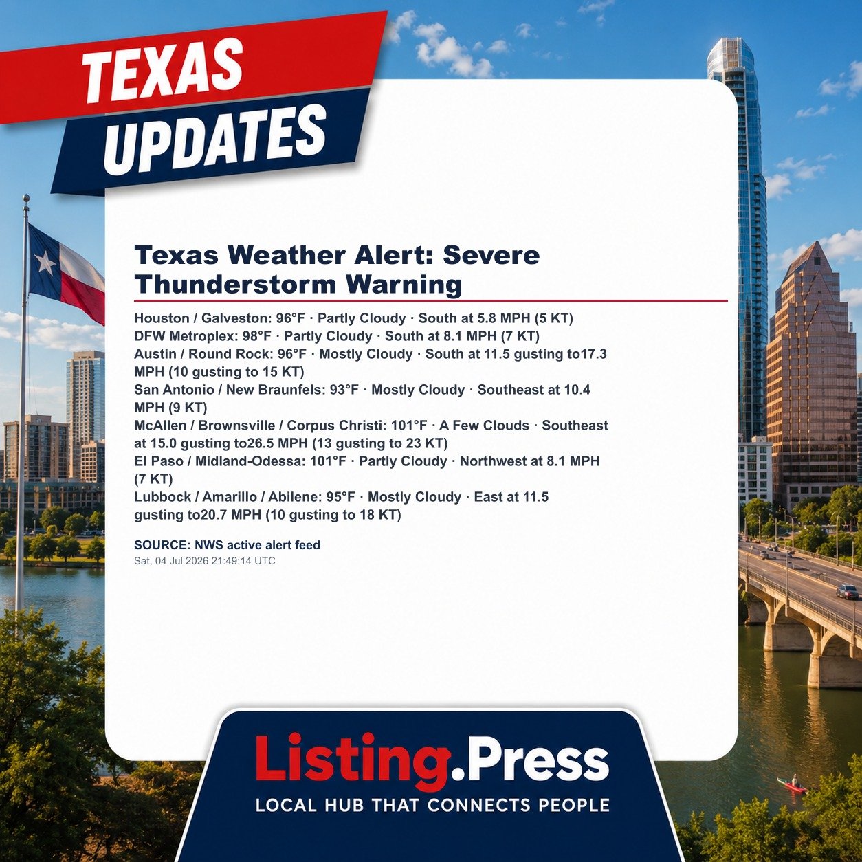 Texas Weather Alert: Severe Thunderstorm Warning