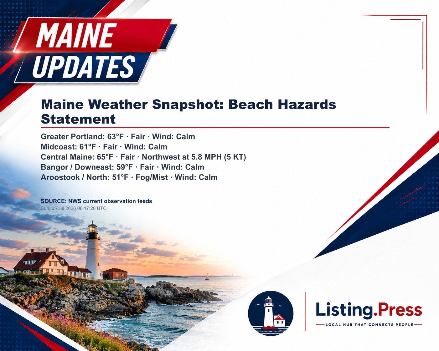 Maine Weather Snapshot: Beach Hazards Statement