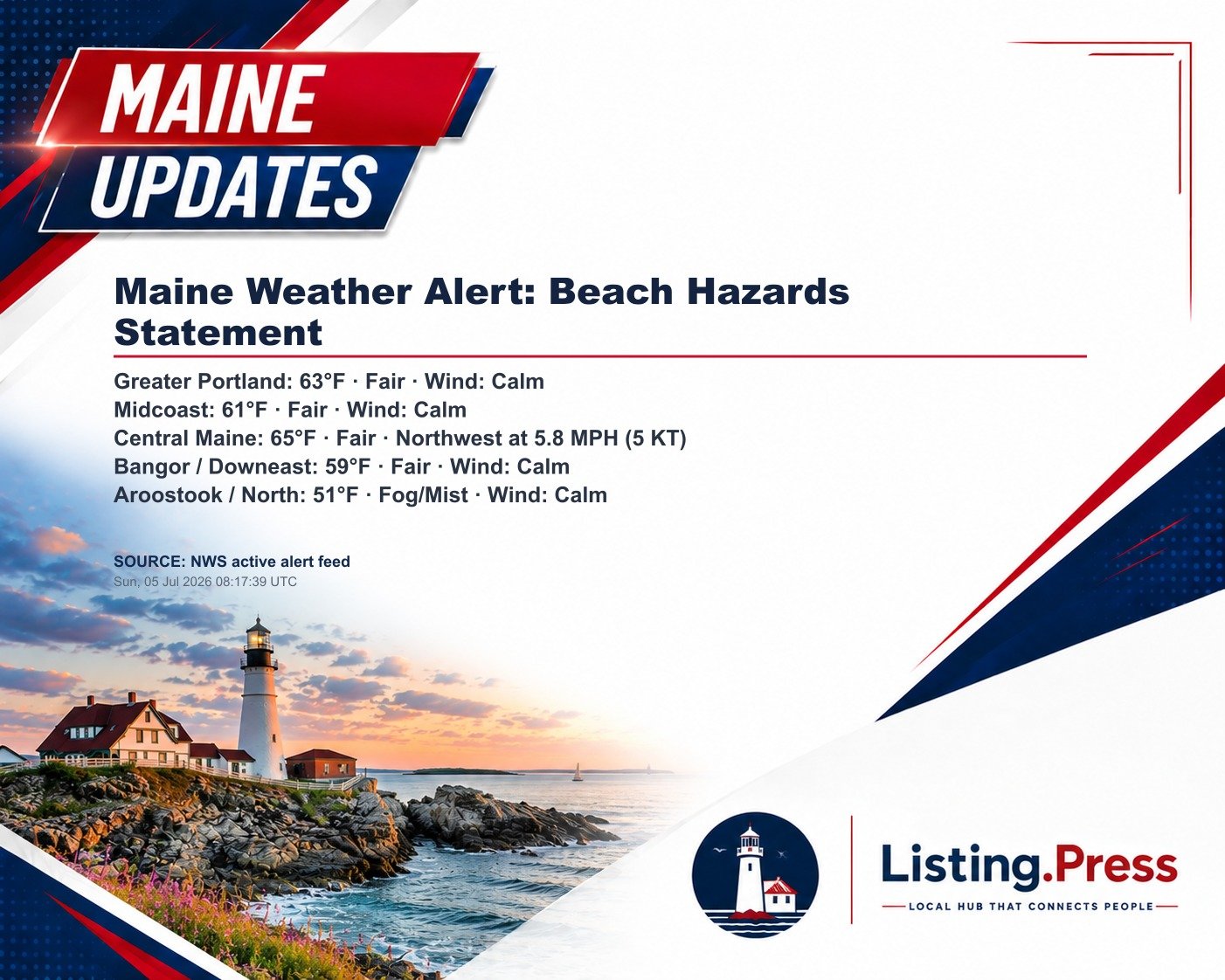 Maine Weather Alert: Beach Hazards Statement
