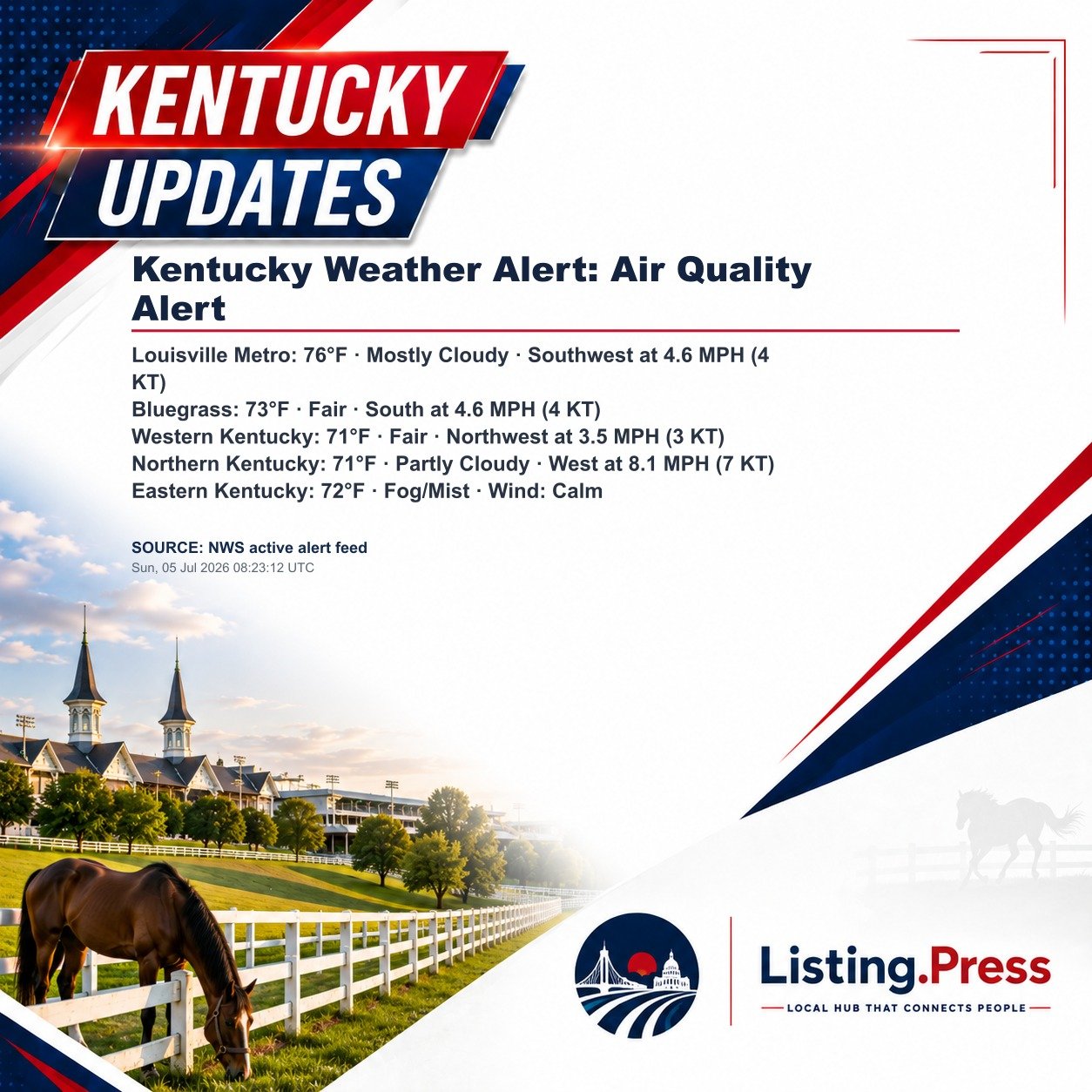 Kentucky Weather Alert: Air Quality Alert