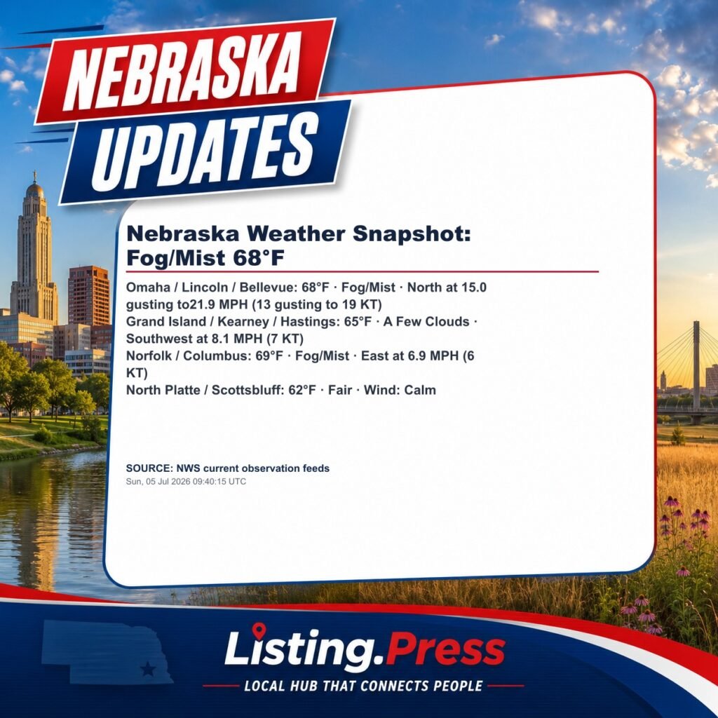 Nebraska Weather Snapshot: Fog/Mist 68°F