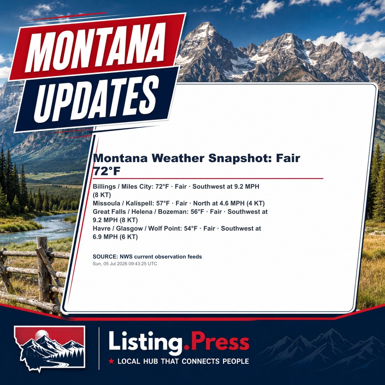 Montana Weather Snapshot: Fair 72°F