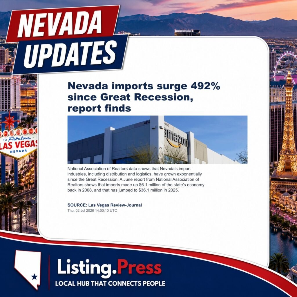 Nevada imports surge 492% since Great Recession, report finds