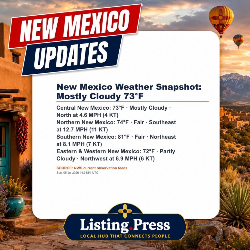 New Mexico Weather Snapshot: Mostly Cloudy 73°F