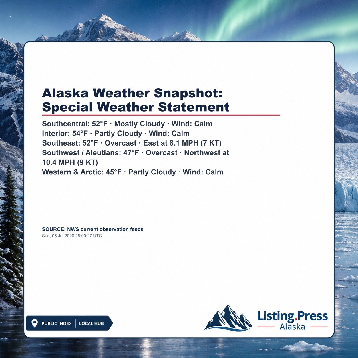 Alaska Weather Snapshot: Special Weather Statement