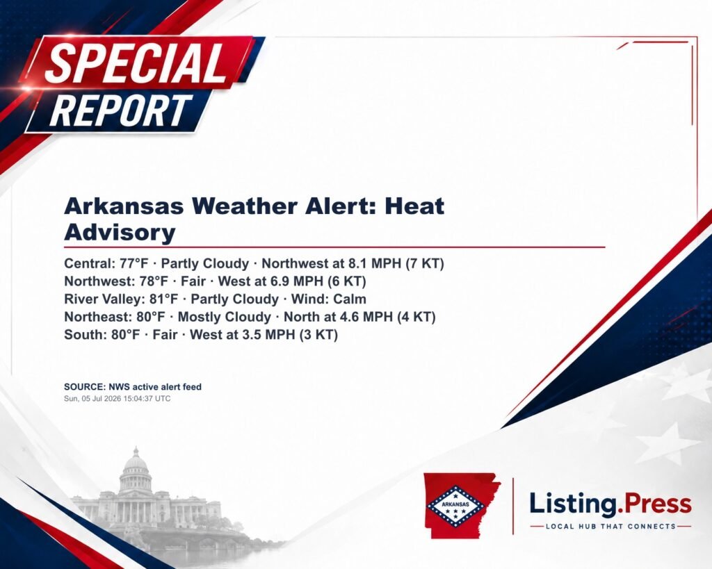 Arkansas Weather Alert: Heat Advisory