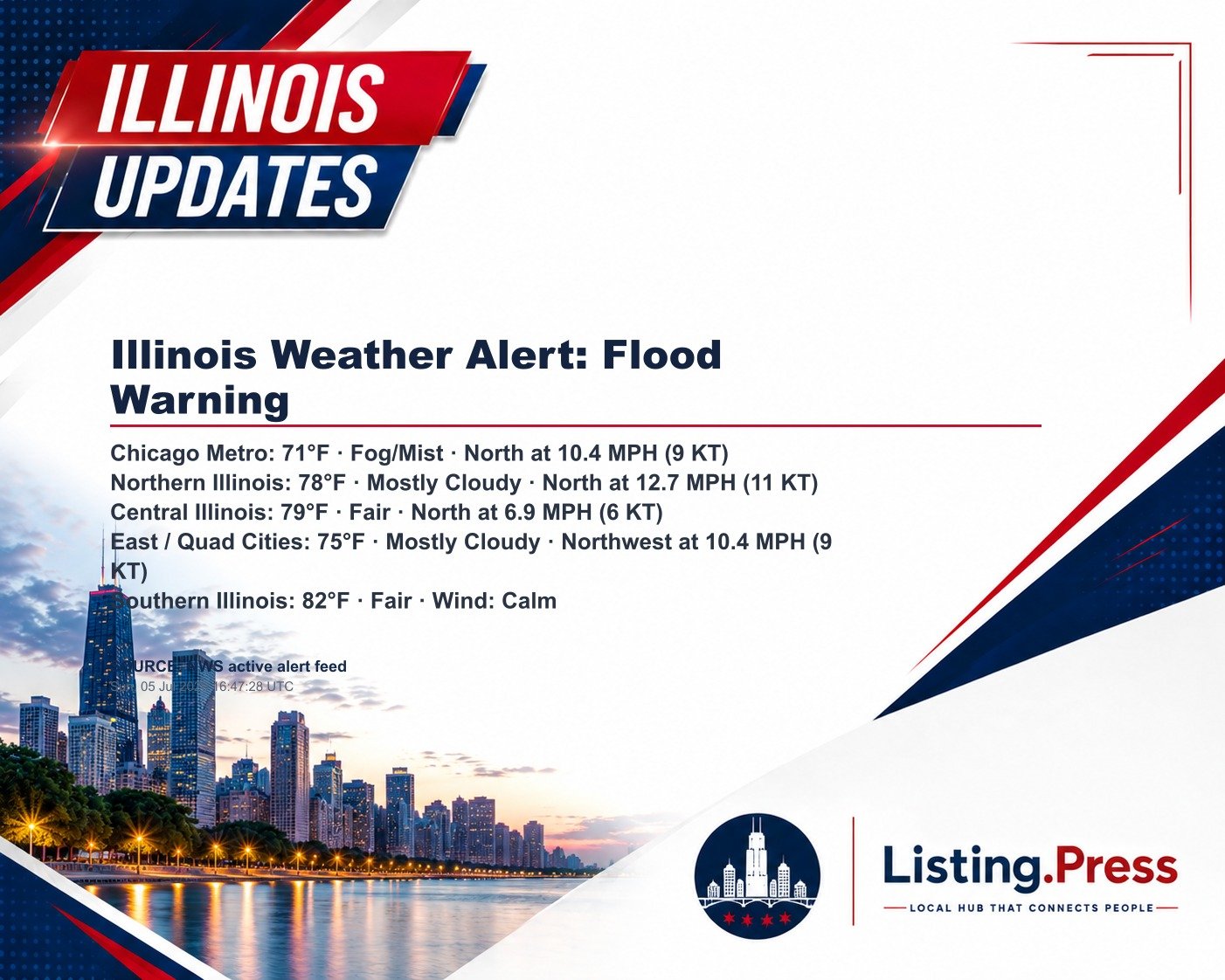 Illinois Weather Alert: Flood Warning