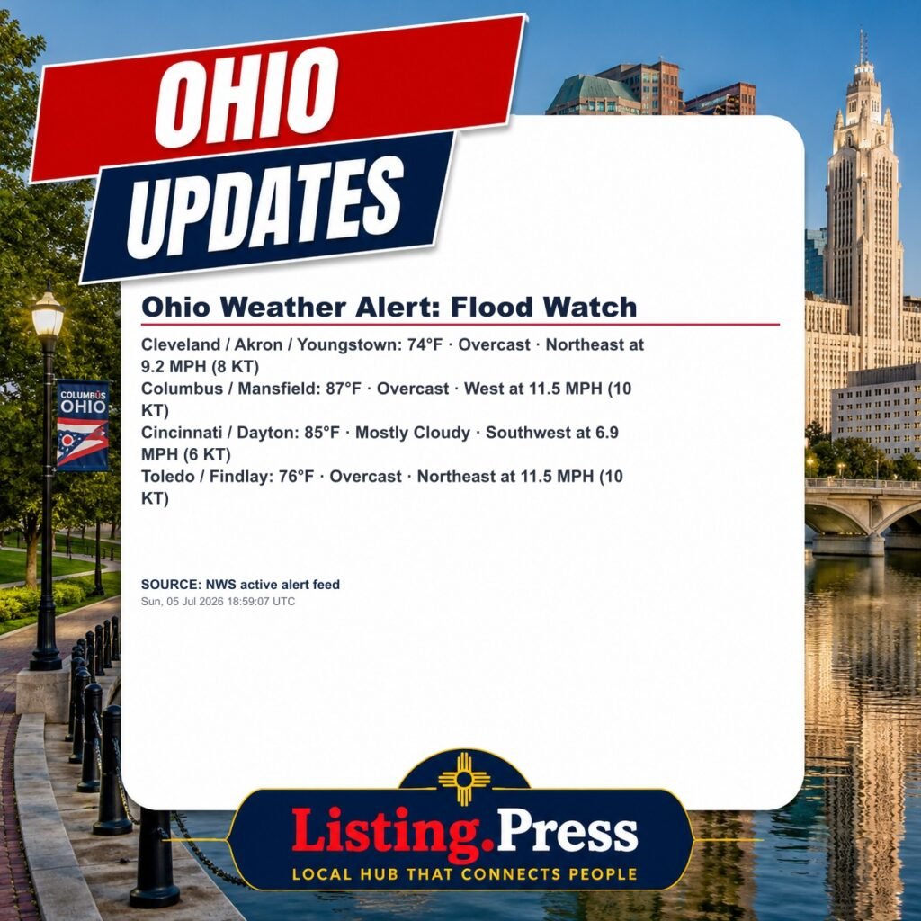 Ohio Weather Alert: Flood Watch