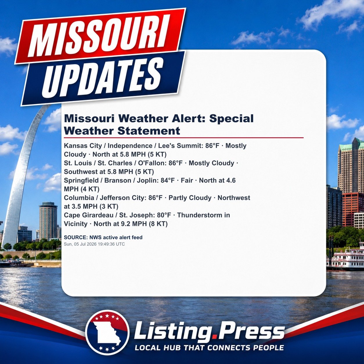 Missouri Weather Alert: Special Weather Statement
