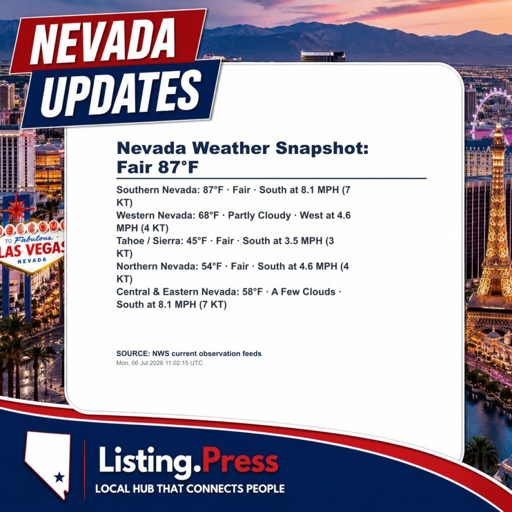 Nevada Weather Snapshot: Fair 87°F