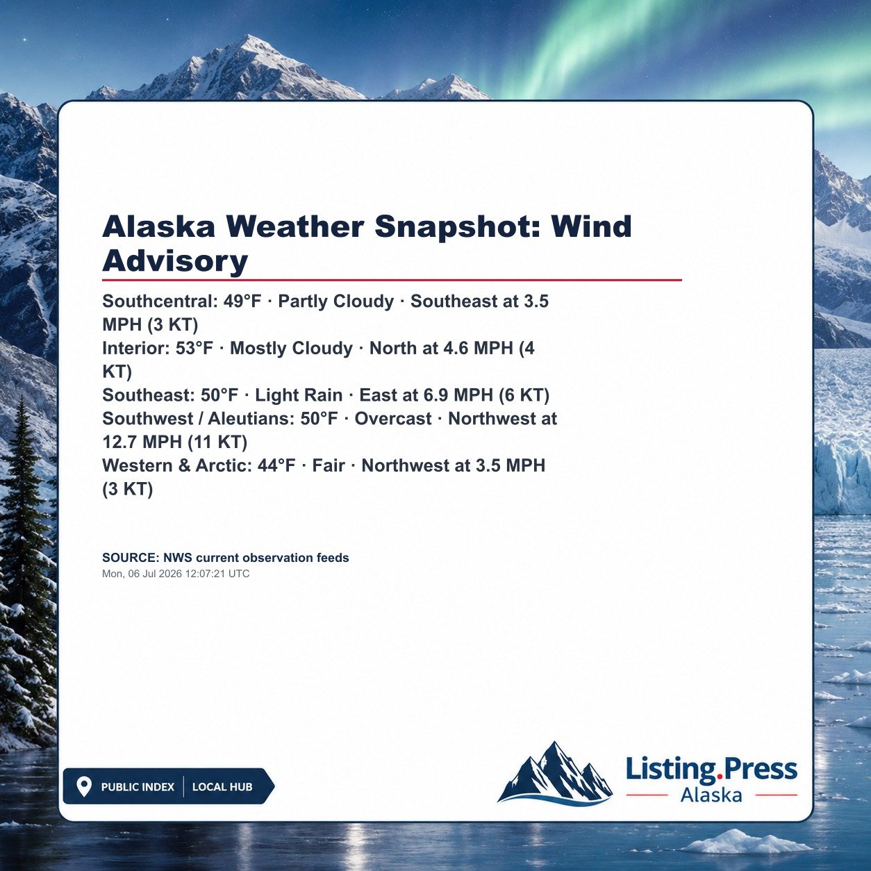 Alaska Weather Snapshot: Wind Advisory