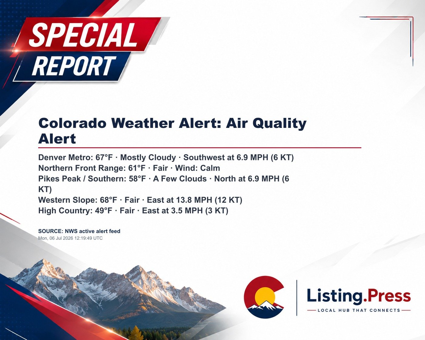 Colorado Weather Alert: Air Quality Alert
