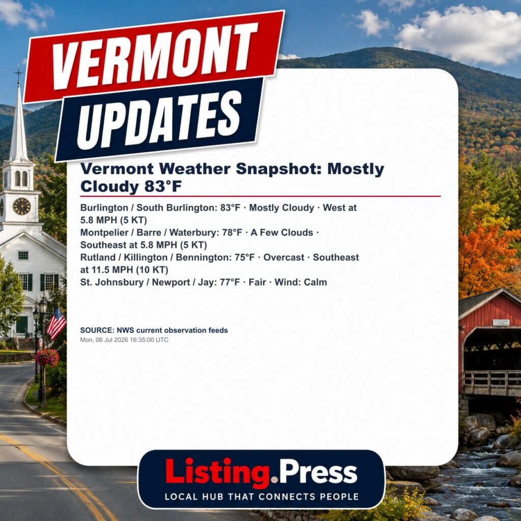 Vermont Weather Snapshot: Mostly Cloudy 83°F