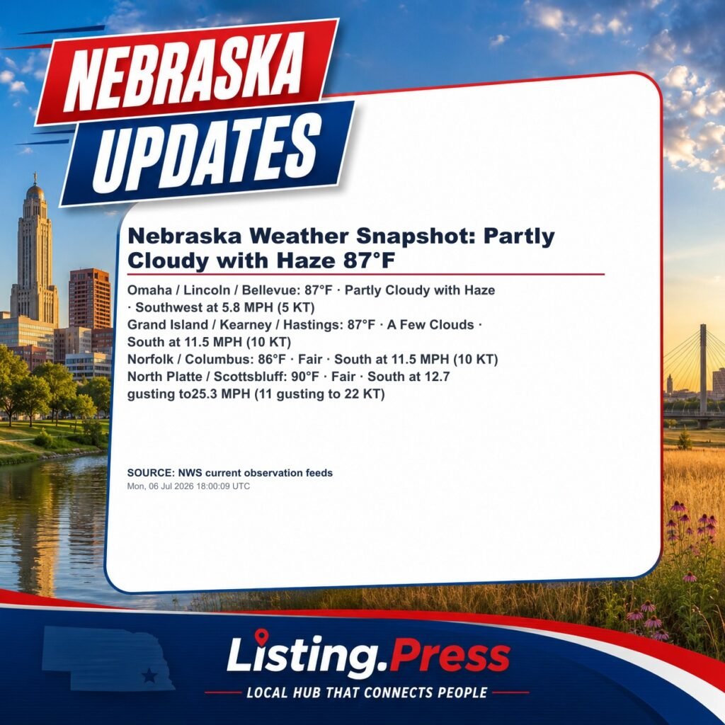 Nebraska Weather Snapshot: Partly Cloudy with Haze 87°F