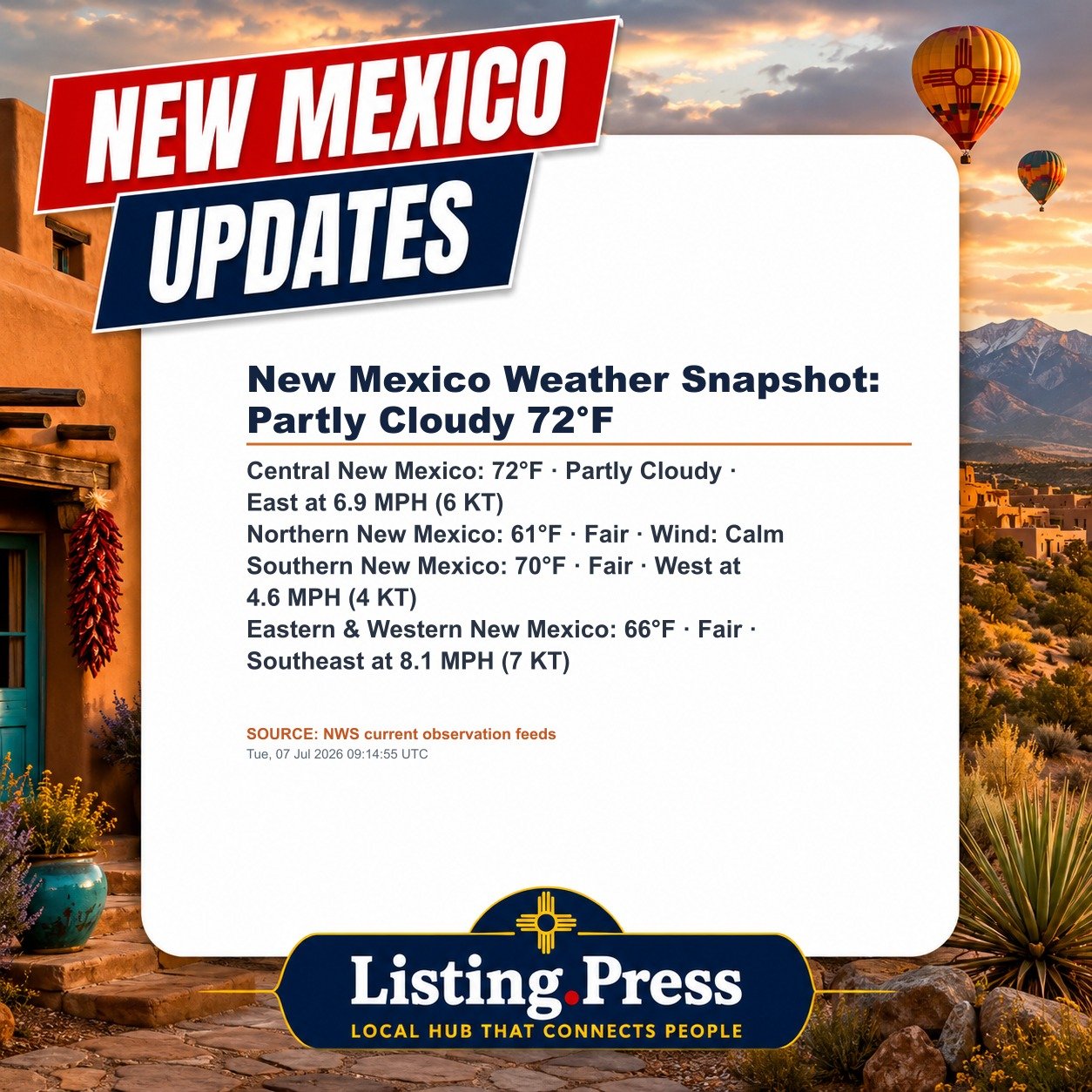 New Mexico Weather Snapshot: Partly Cloudy 72°F