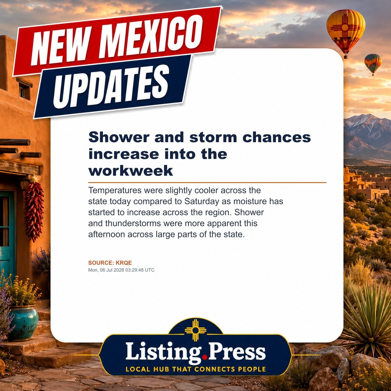 Shower and storm chances increase into the workweek