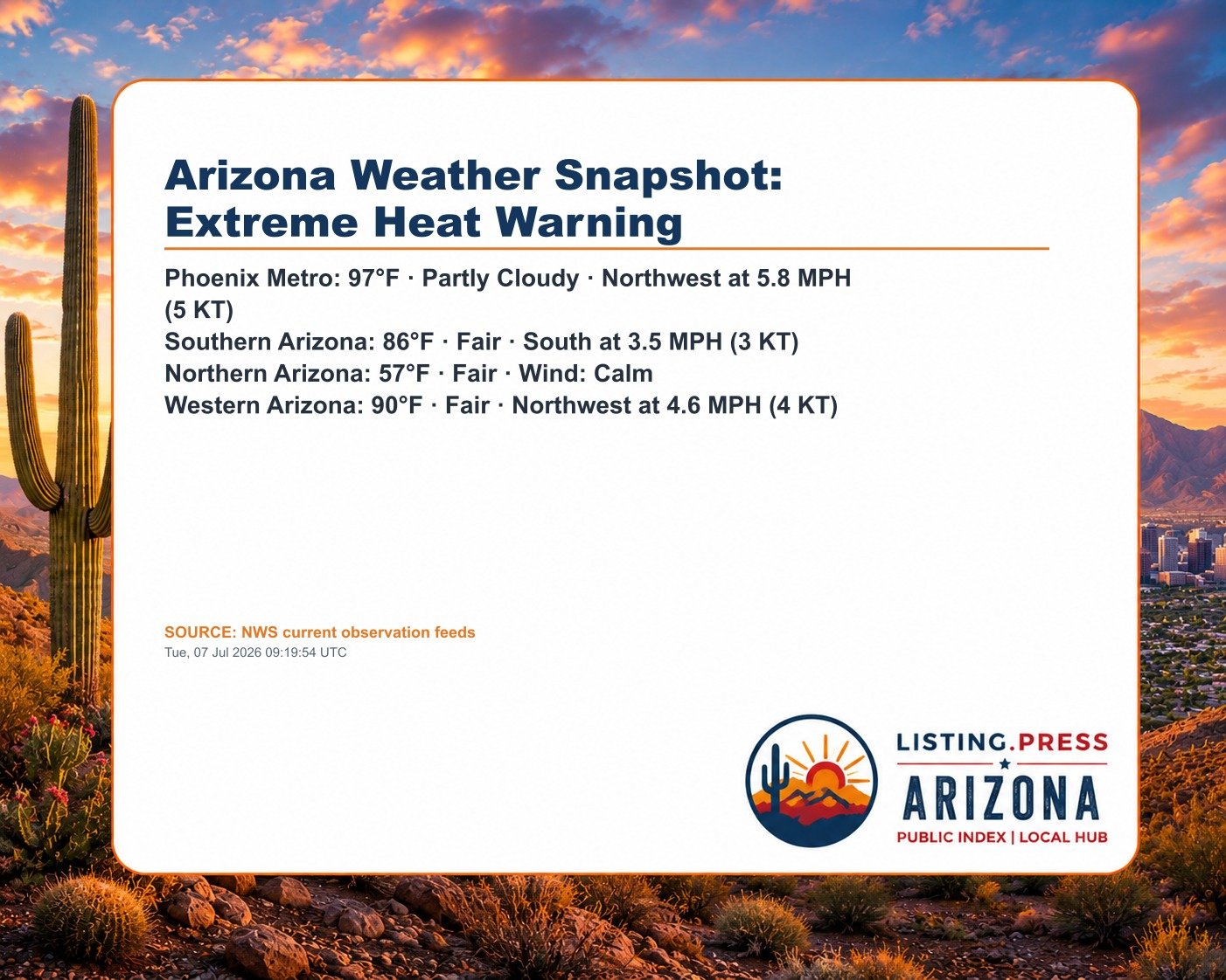 Arizona Weather Snapshot: Extreme Heat Warning
