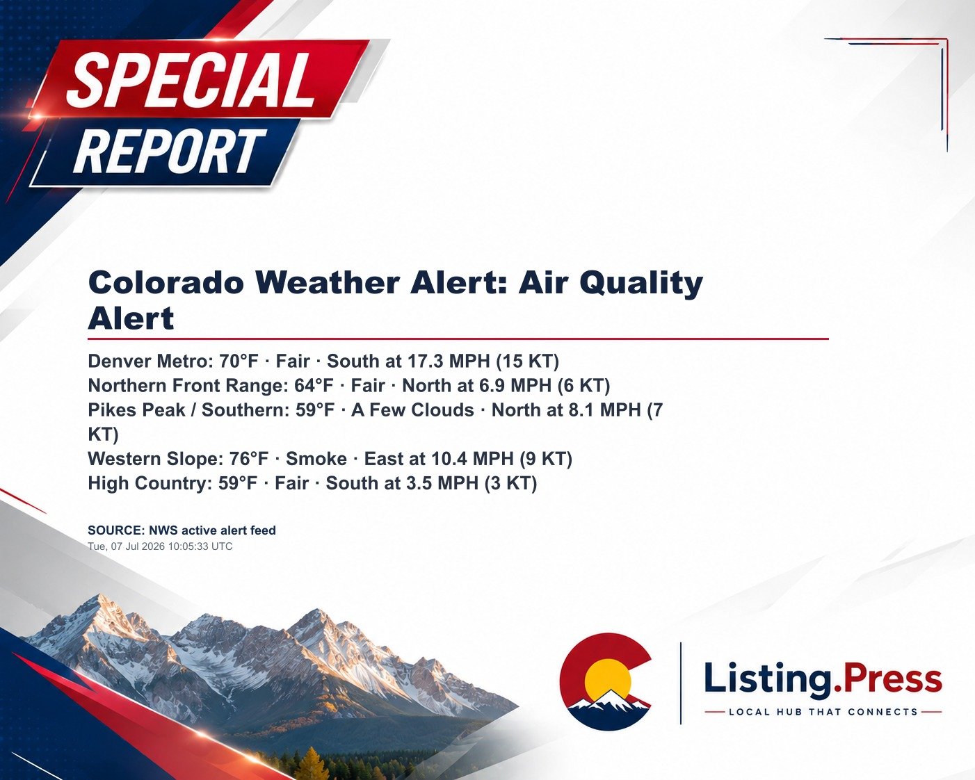 Colorado Weather Alert: Air Quality Alert