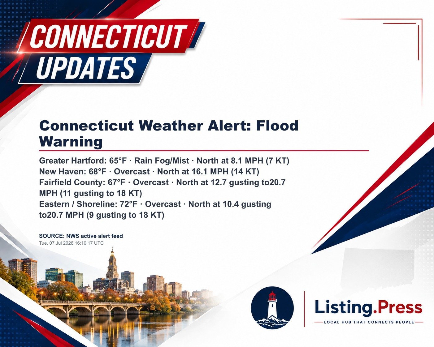 Connecticut Weather Alert: Flood Warning
