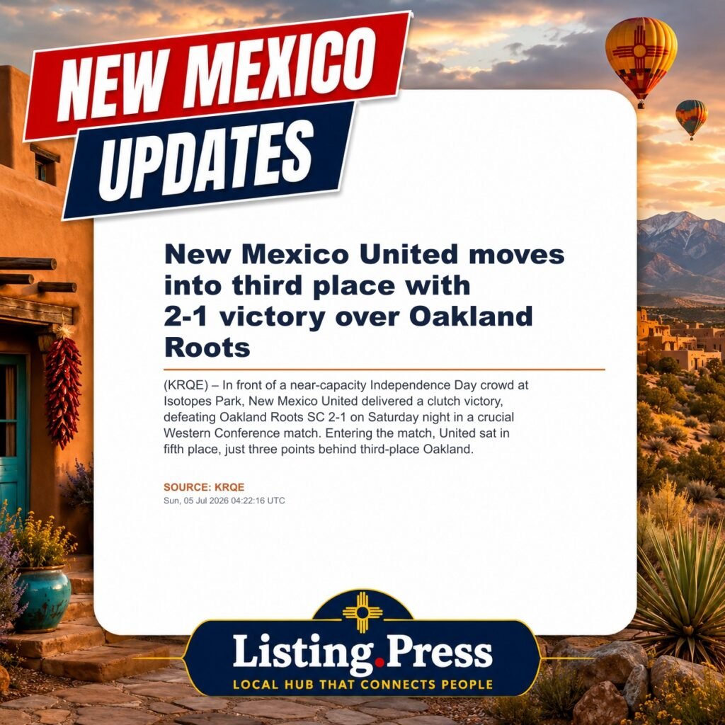 New Mexico United moves into third place with 2-1 victory over Oakland Roots
