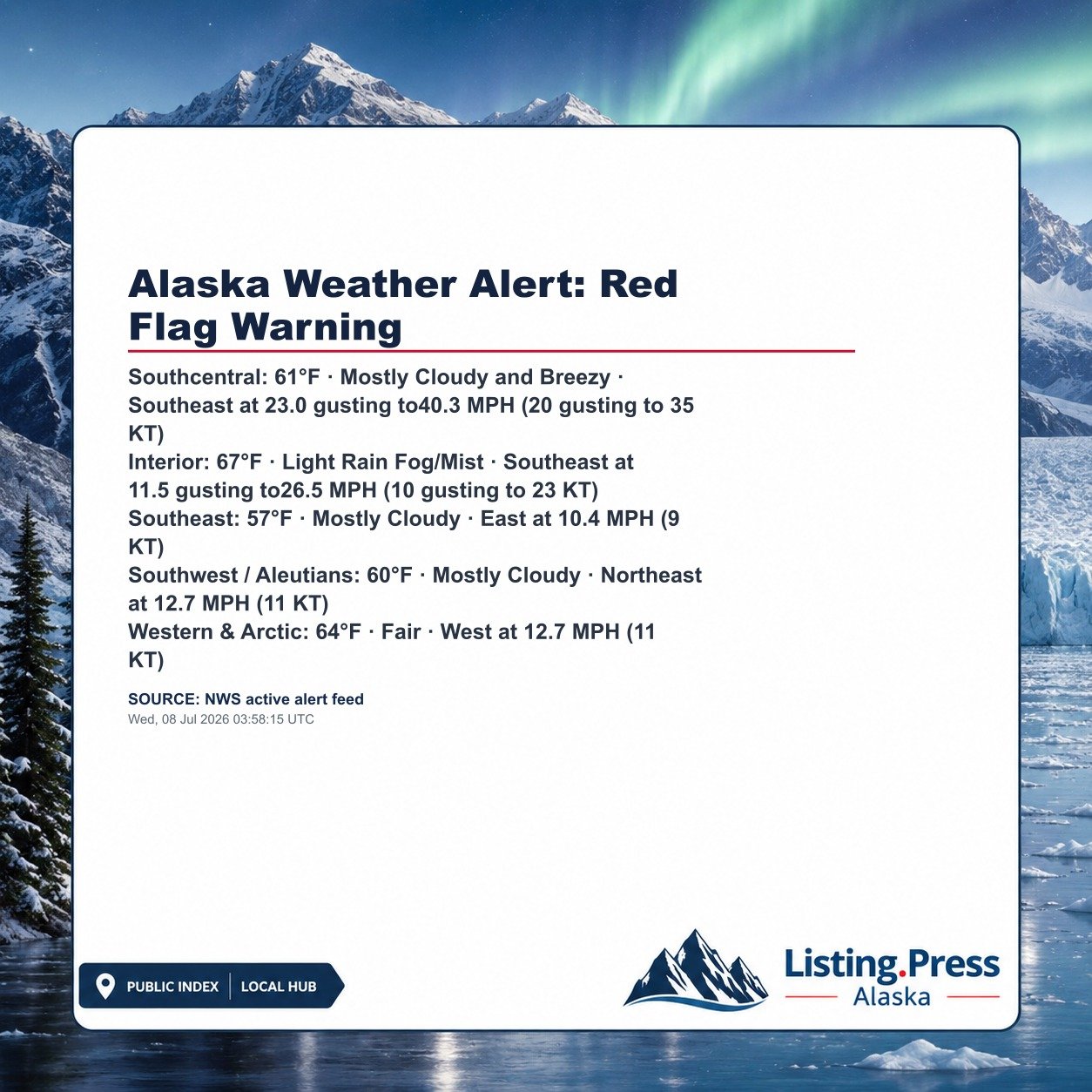 Alaska Weather Alert: Red Flag Warning
