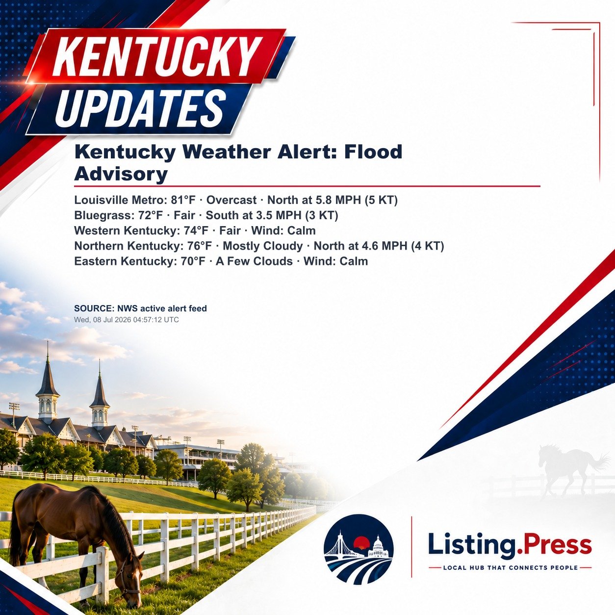 Kentucky Weather Alert: Flood Advisory