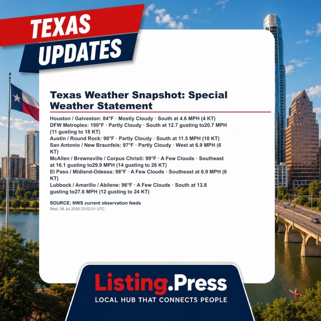 Texas Weather Snapshot: Special Weather Statement
