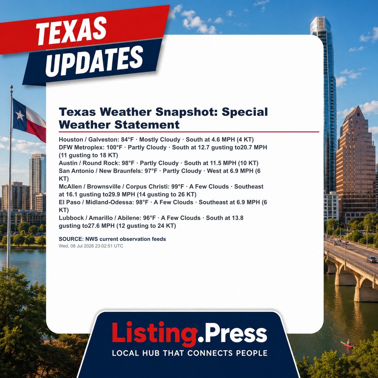 Texas Weather Snapshot: Special Weather Statement