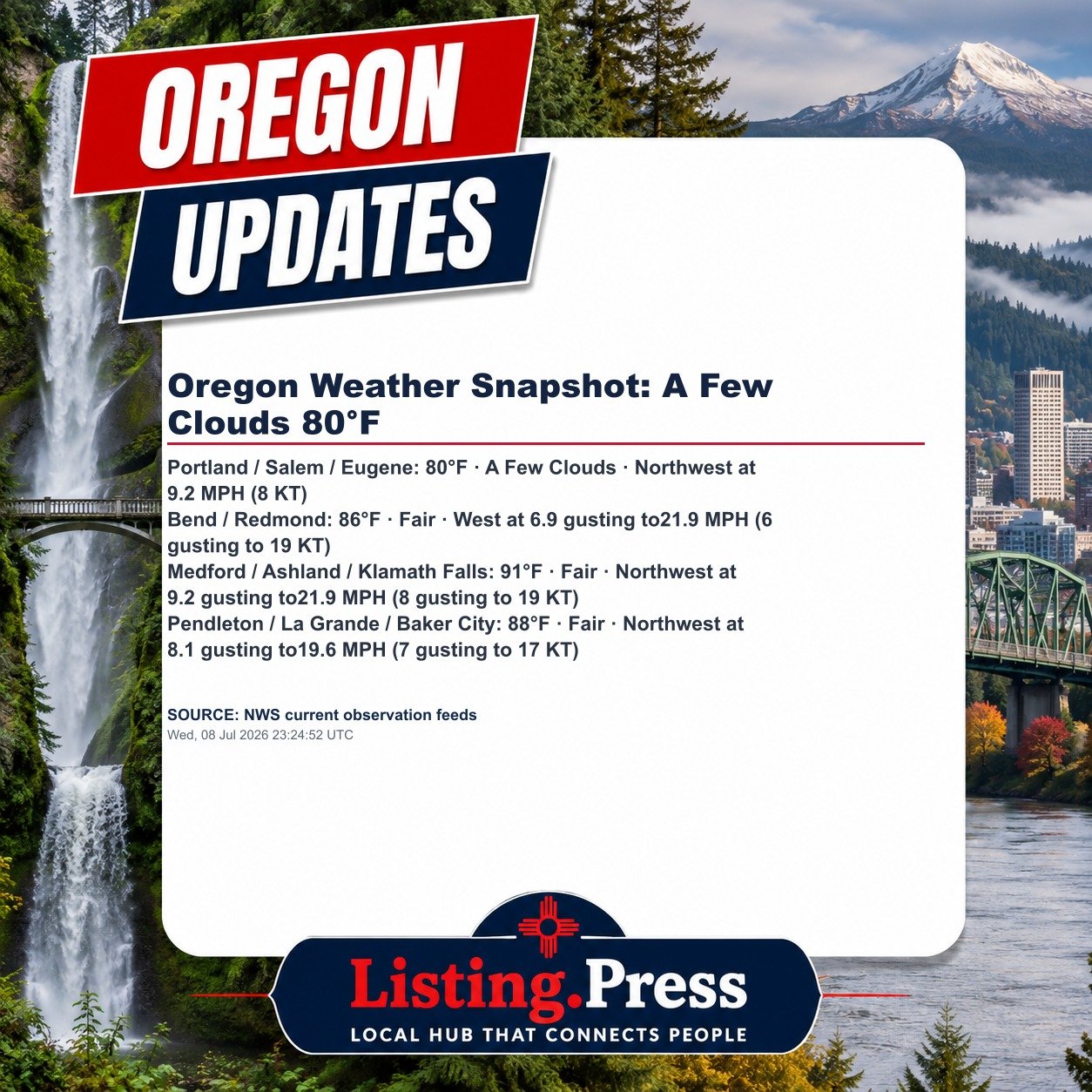 Oregon Weather Snapshot: A Few Clouds 80°F