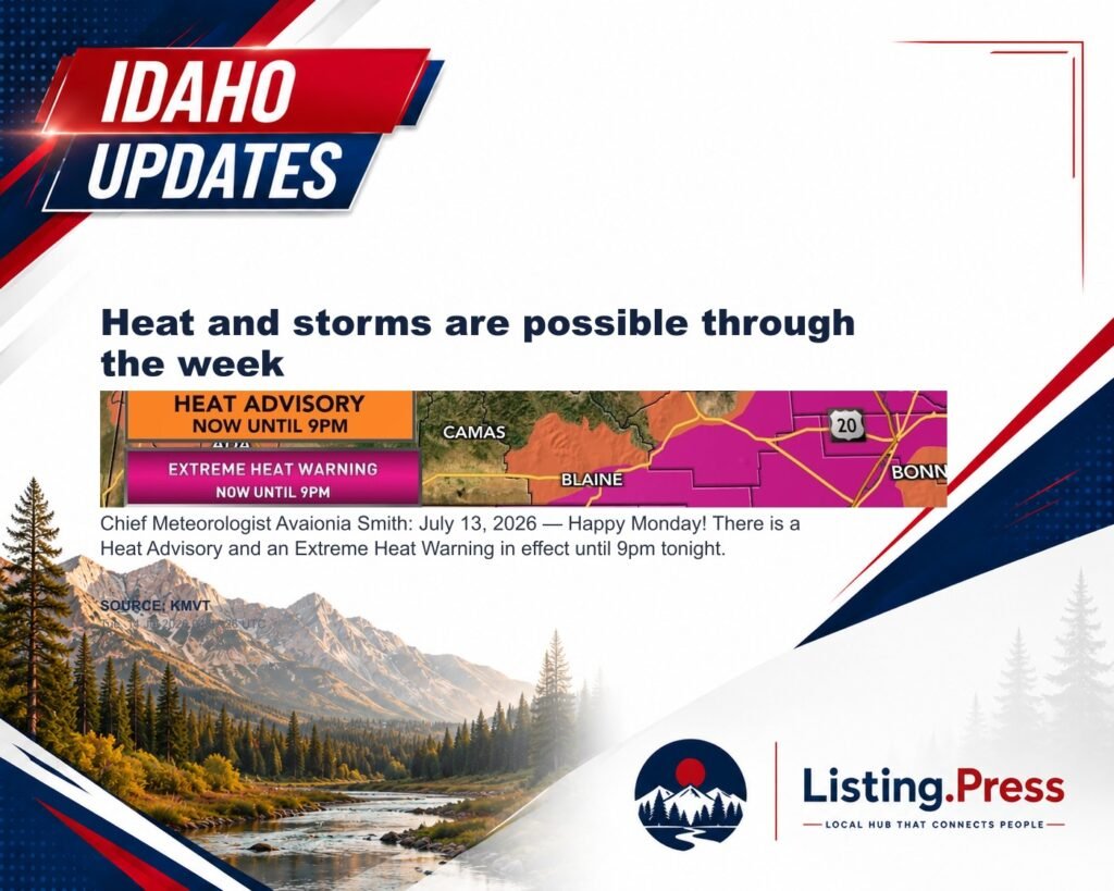 Heat and storms are possible through the week