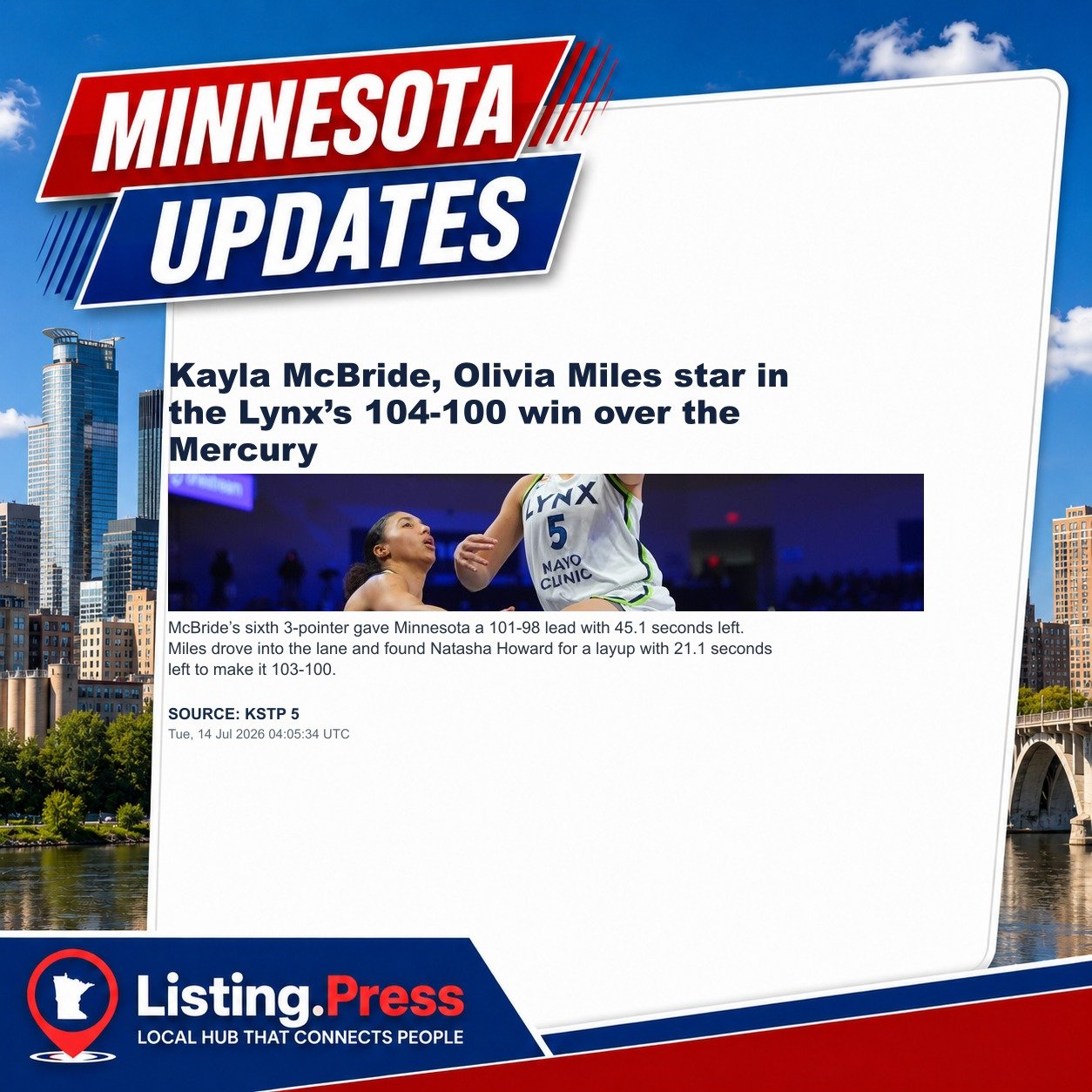 Kayla McBride, Olivia Miles star in the Lynx’s 104-100 win over the Mercury