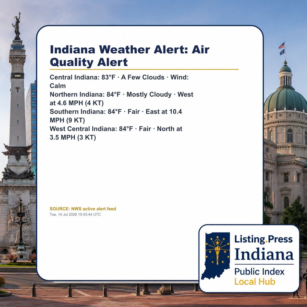 Indiana Weather Alert: Air Quality Alert
