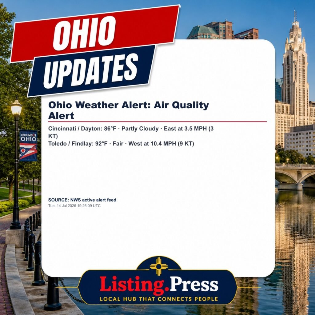 Ohio Weather Alert: Air Quality Alert