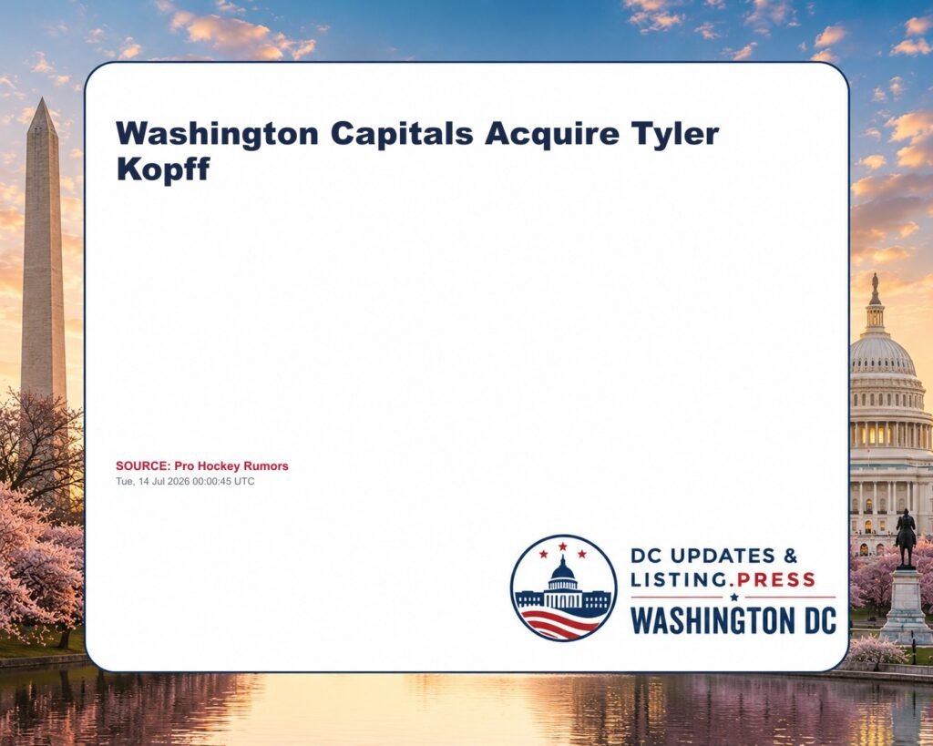 Washington Capitals Acquire Tyler Kopff
