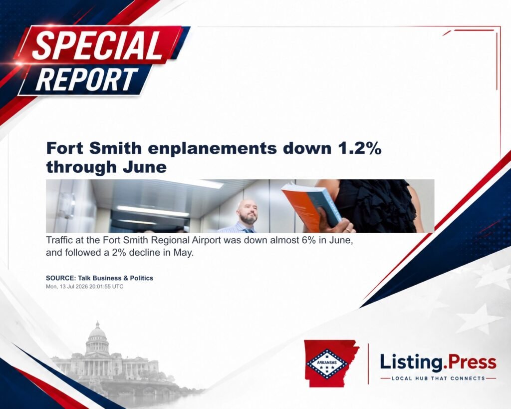 Fort Smith enplanements down 1.2% through June