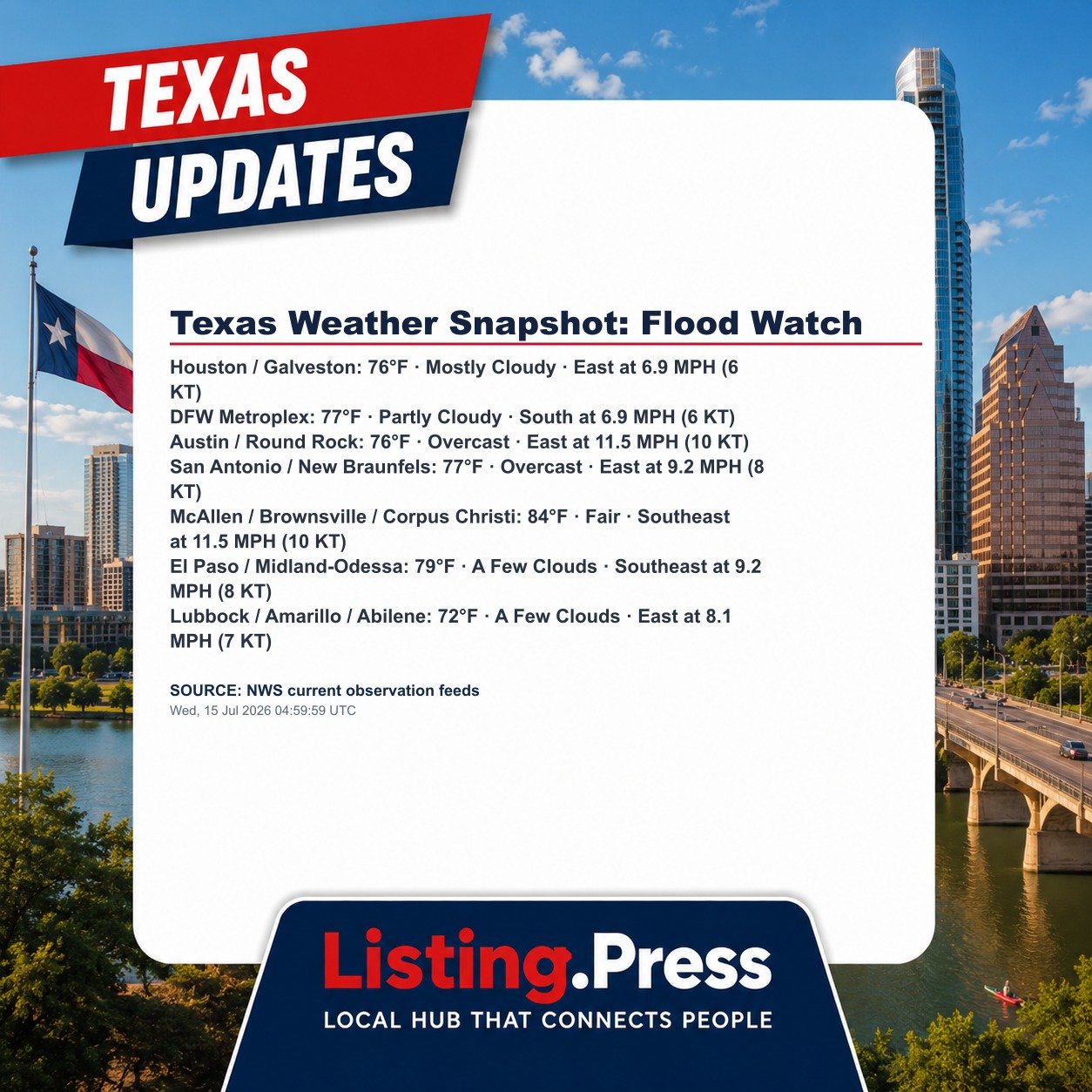 Texas Weather Snapshot: Flood Watch