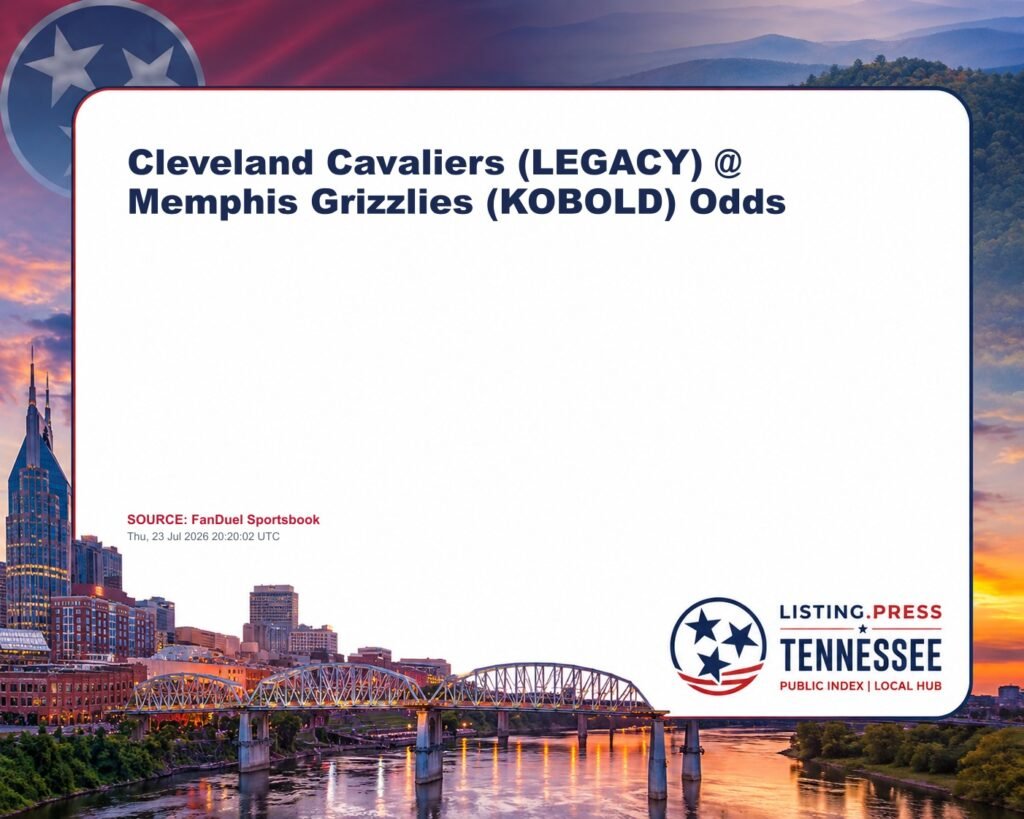 Cleveland Cavaliers (LEGACY) @ Memphis Grizzlies (KOBOLD) Odds