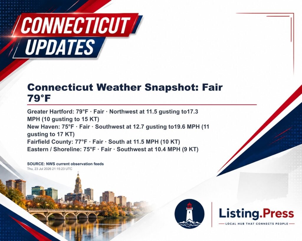 Connecticut Weather Snapshot: Fair 79°F