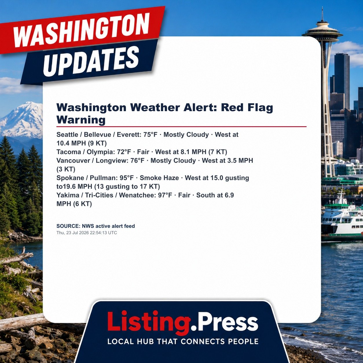 Washington Weather Alert: Red Flag Warning