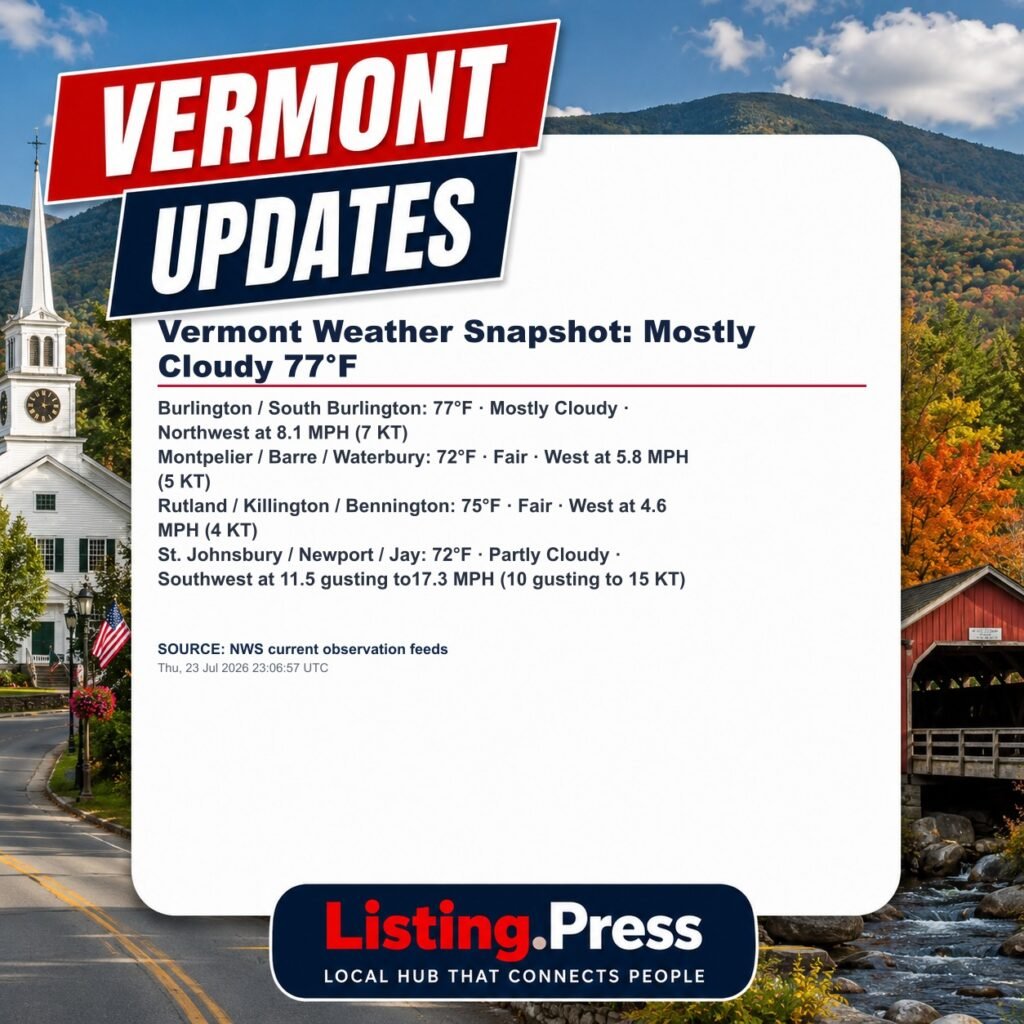 Vermont Weather Snapshot: Mostly Cloudy 77°F